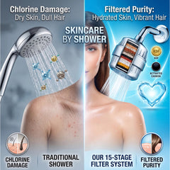 CLAROVEX - SET DE DUȘ CU FILTRU DIN 3 PIESE PENTRU O PIELE ȘI UN PĂR MAI BUNI