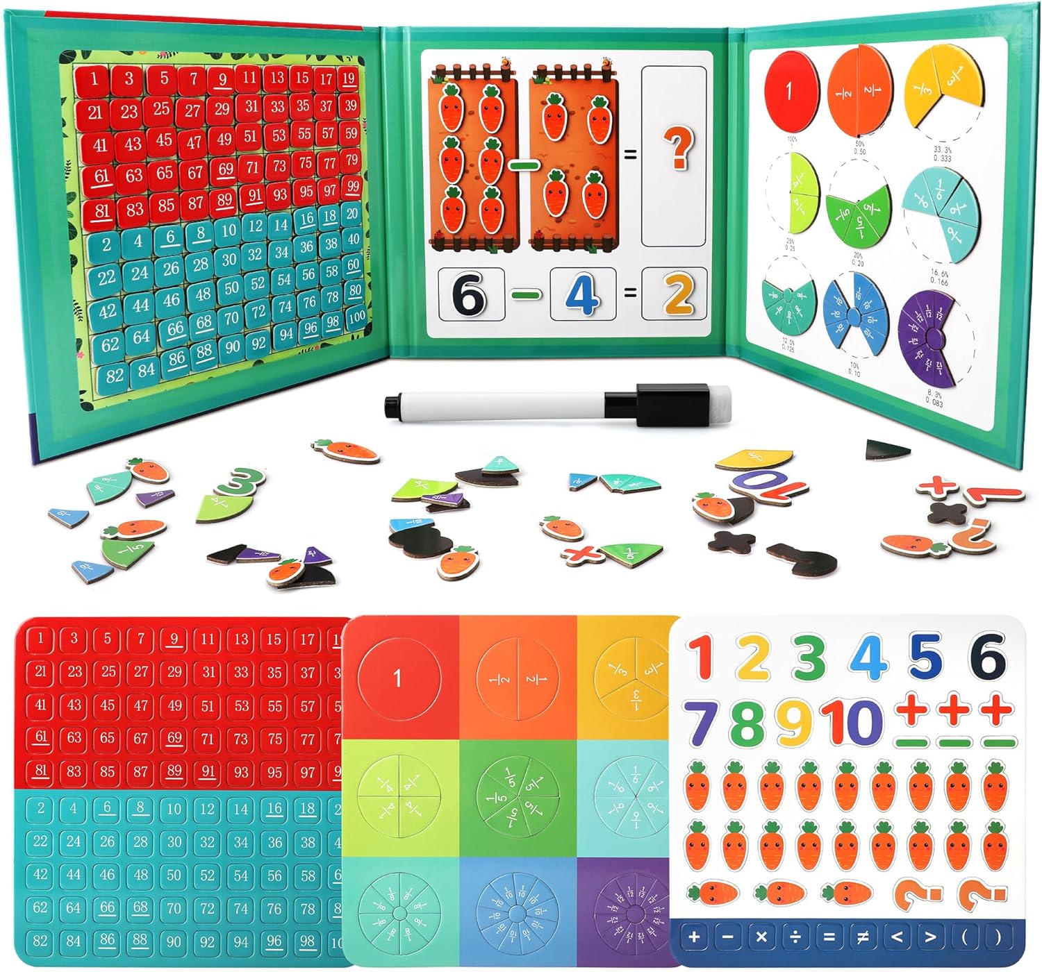 MATHAID – CARTE PENTRU ÎNVĂȚAREA MATEMATICII