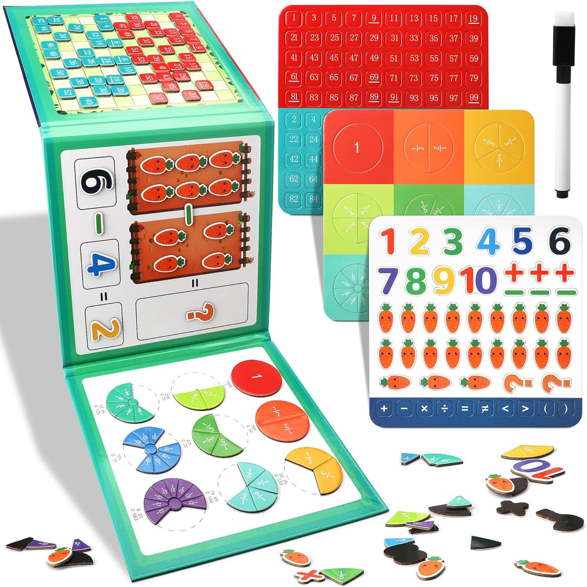 MATHAID – CARTE PENTRU ÎNVĂȚAREA MATEMATICII