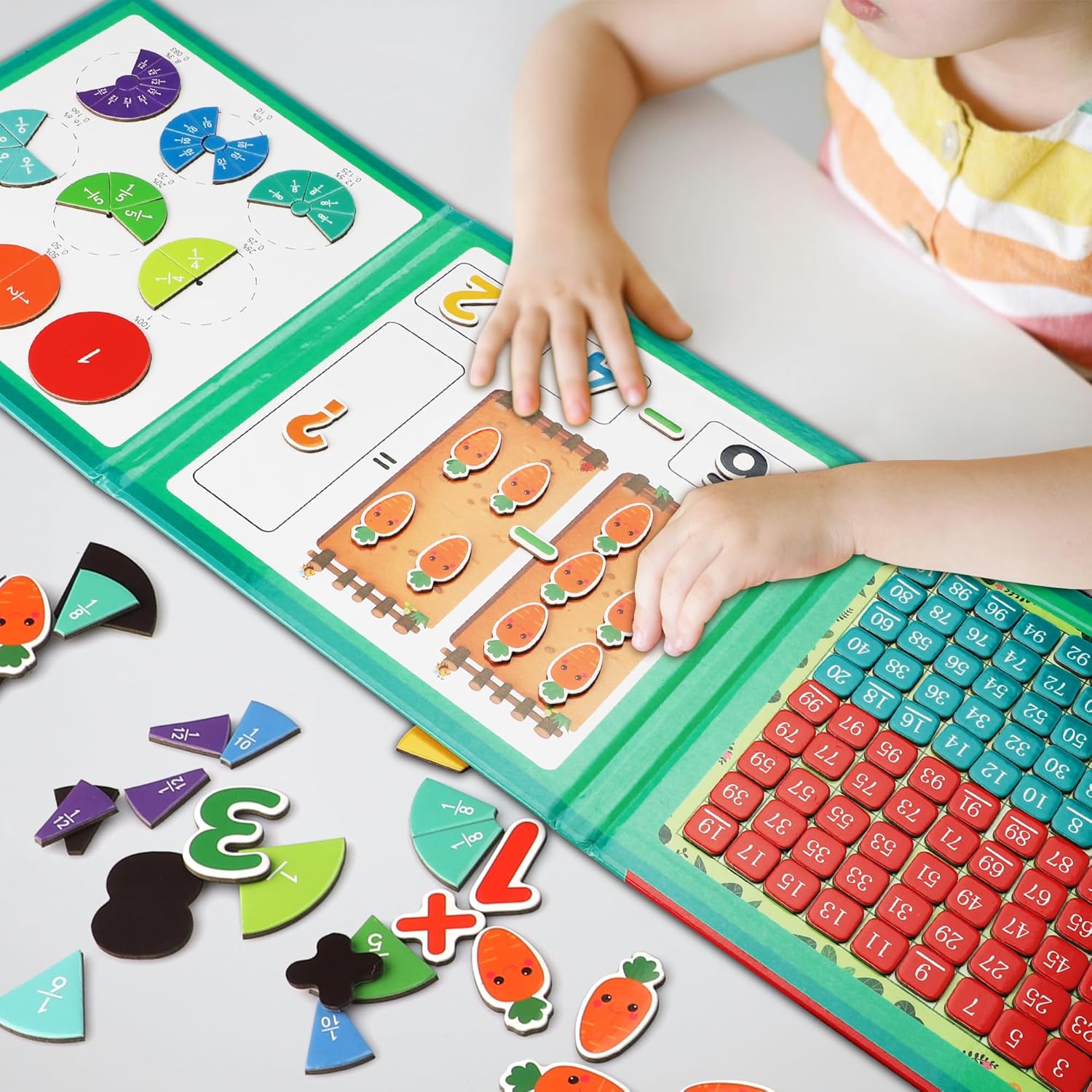 MATHAID – CARTE PENTRU ÎNVĂȚAREA MATEMATICII