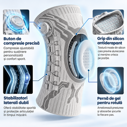 KneeFlex™ – orteză reglabilă pentru genunchi