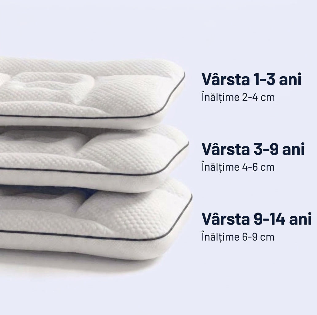 Nuvilo™ – pernă ergonomică pentru copii