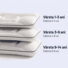 Nuvilo™ – pernă ergonomică pentru copii
