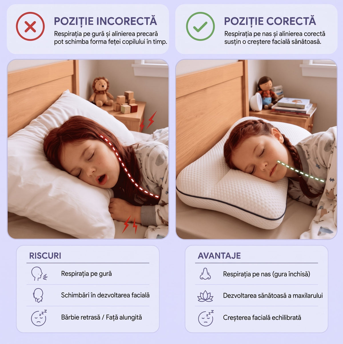 Nuvilo™ – pernă ergonomică pentru copii