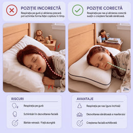 Nuvilo™ – pernă ergonomică pentru copii
