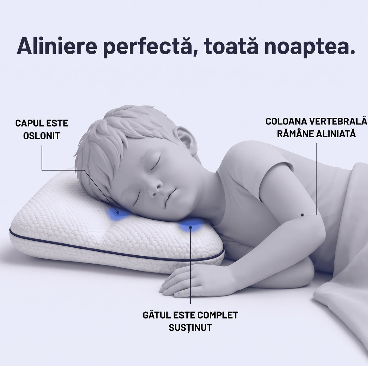 Nuvilo™ – pernă ergonomică pentru copii