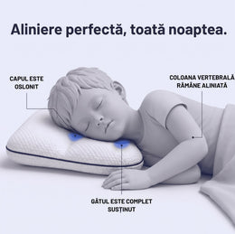 Nuvilo™ – pernă ergonomică pentru copii