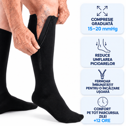 VenoFlex™ – Șosete compresive cu fermoar