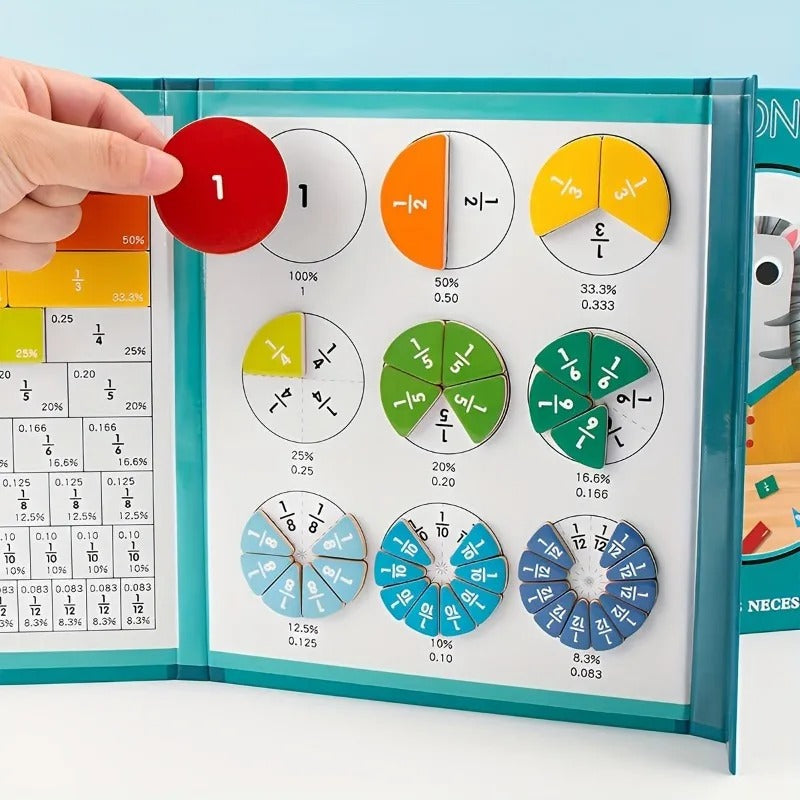 FRACTIONS – CARTE DE ÎNVĂȚARE A FRACȚIILOR