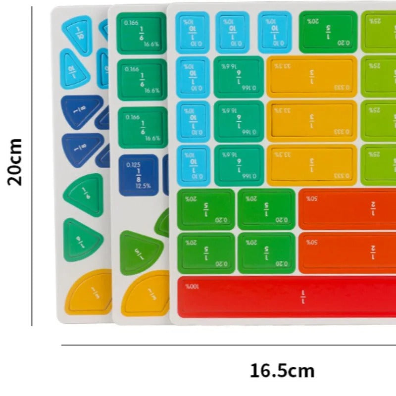 FRACTIONS – CARTE DE ÎNVĂȚARE A FRACȚIILOR