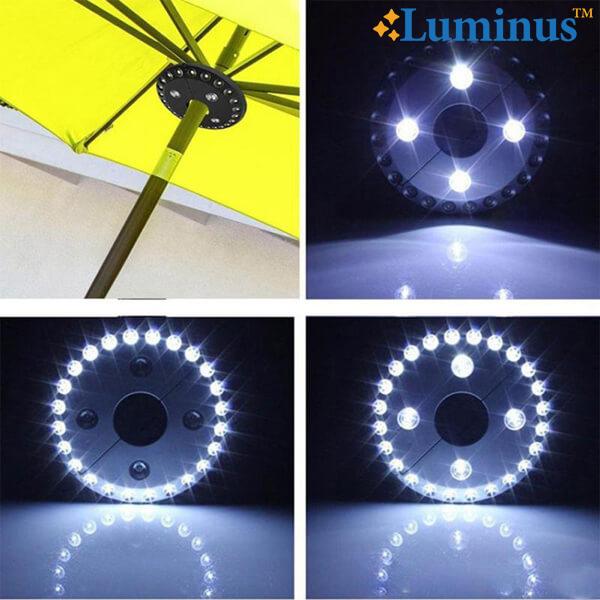 NOU: LAMPĂ LED PORTABILĂ LUMINUS™